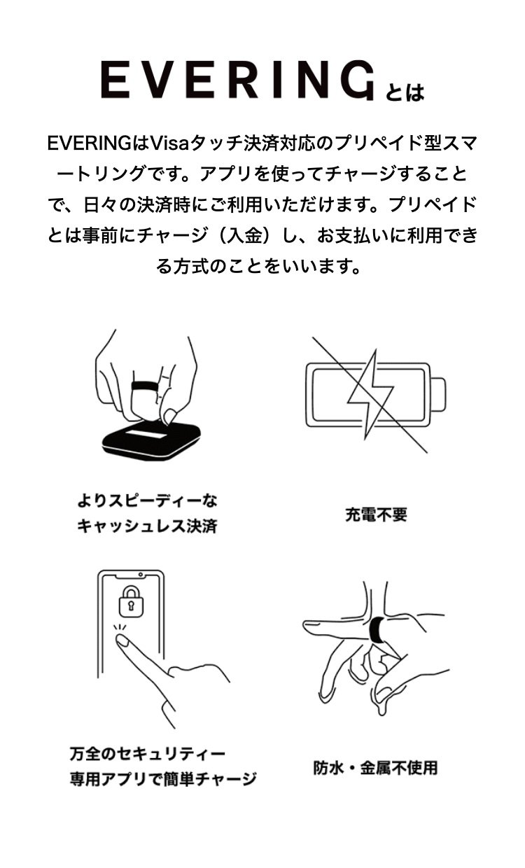 EVERINGとは
EVERINGはVisaタッチ決済対応のプリペイド型スマートリングです。
アプリを使ってチャージすることで、日々の決済時にご利用いただけます。
プリペイドとは事前にチャージ（入金）し、お支払いに利用できる方式のことをいいます。
