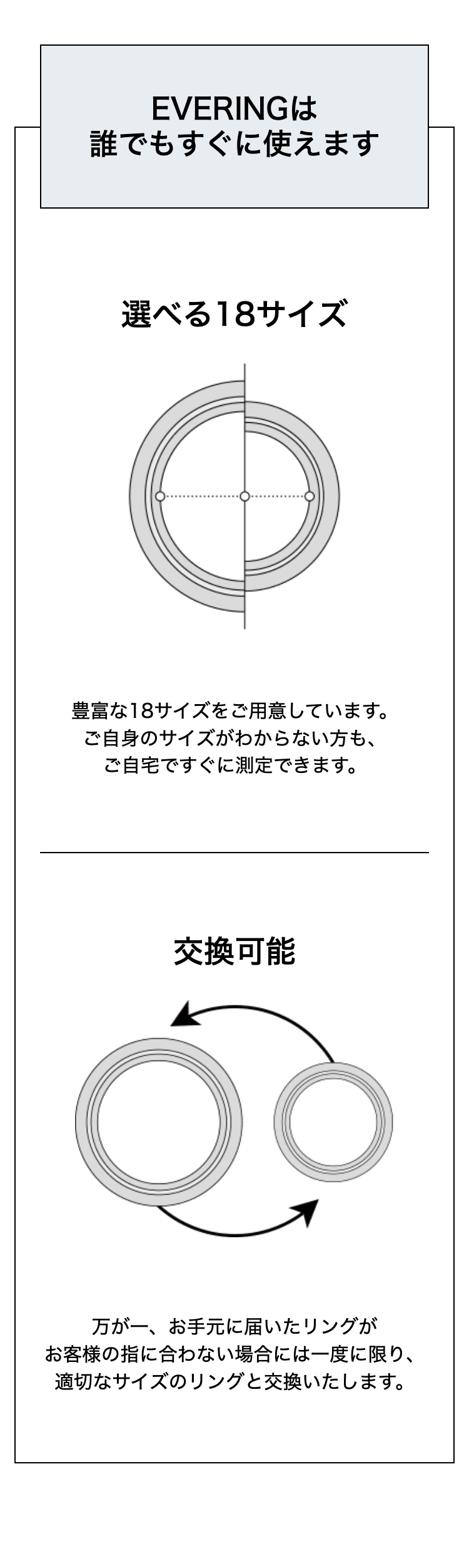 EVERINGは誰でもすぐに使えます

選べる18サイズ

交換可能