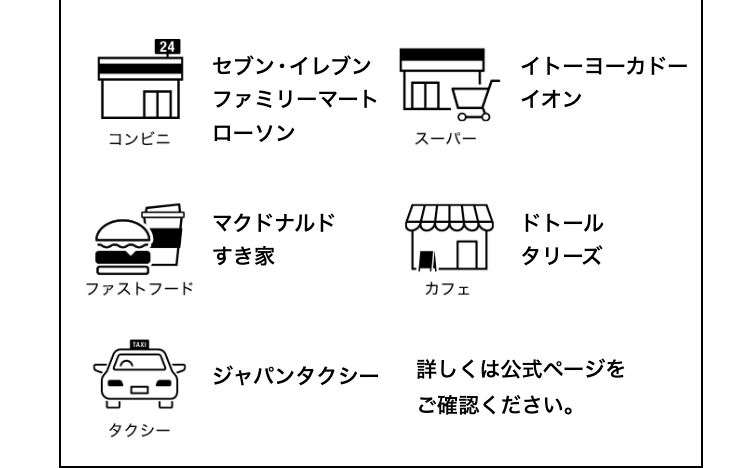 コンビニ
ファストフード
タクシー
スーパー
カフェ