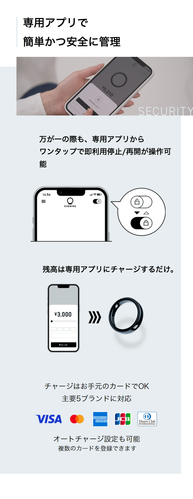 専用アプリで
簡単かつ安全に管理